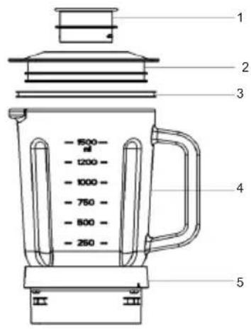 Sogo SS-5570 - BESCHREIBUNG DER TEILE - 1