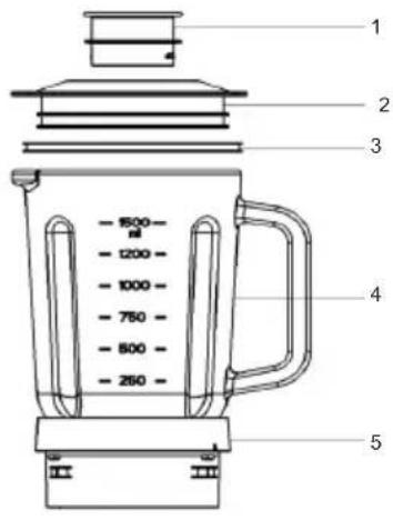 Sogo SS-5570 - DESCRIZIONE DELLE PARTI - 1