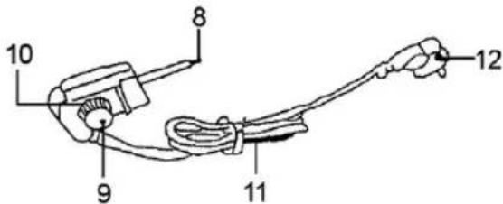 Sogo SS-10061 - BESKRIVELSE AF DELE - 2