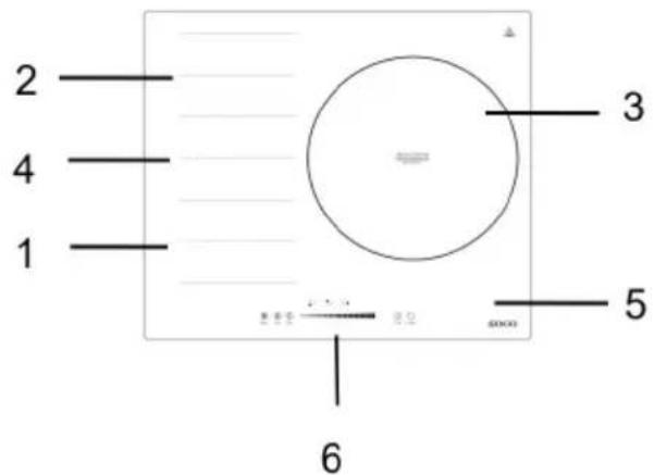 Sogo SS-24020 - PARTS DESCRIPTION - 1