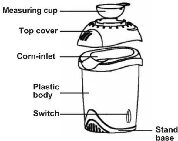 Sogo SS-11320 - PARTS IDENTIFICATION - 1