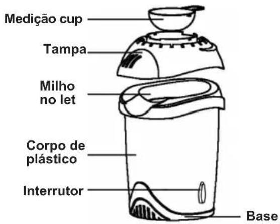 Sogo SS-11320 - IDENTIFICAZAO DAS PARTES - 1