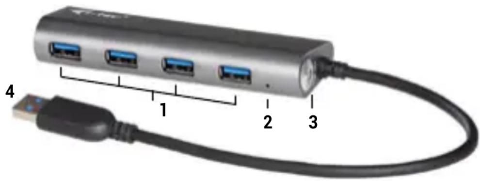 i-TEC U3HUB448 - DESCRIPCION - 1
