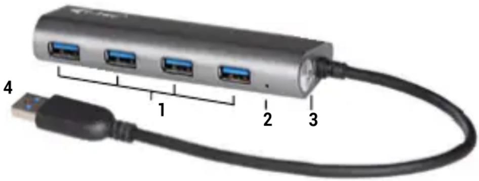 i-TEC U3HUB448 - APRAŠYMAS - 1