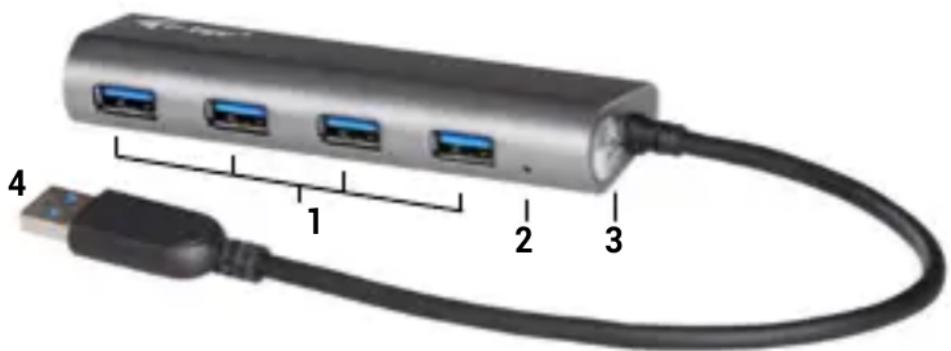 i-TEC U3HUB448 - ZASILANIE - 1