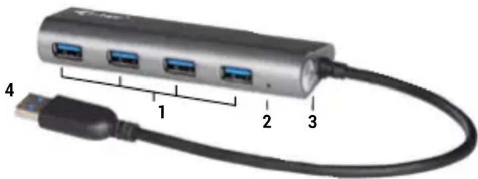 i-TEC U3HUB448 - INHOUD VAN DE VERPAKKING - 1