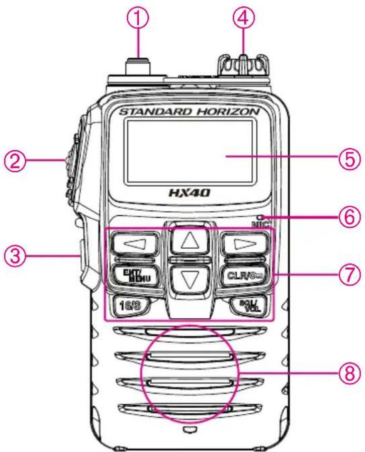 Standard Horizon HX40 - NOTA - 1