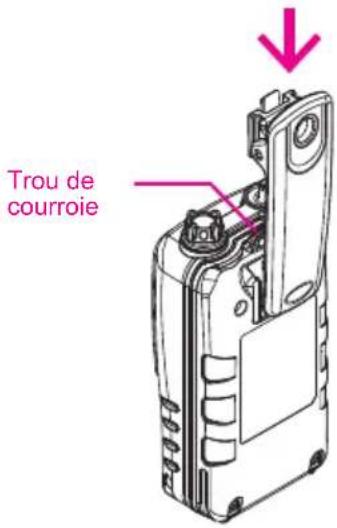 Standard Horizon HX40 - INSTALLATION / DEPOSE DU CLIP DE CEINTURE - 1