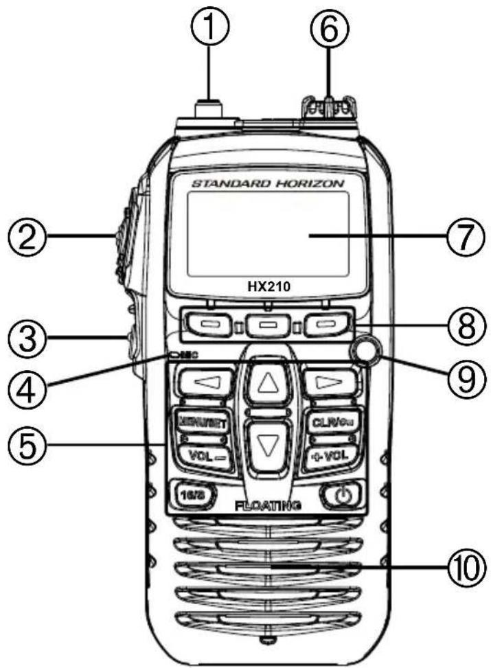 Standard Horizon HX210 - NOTE - 1