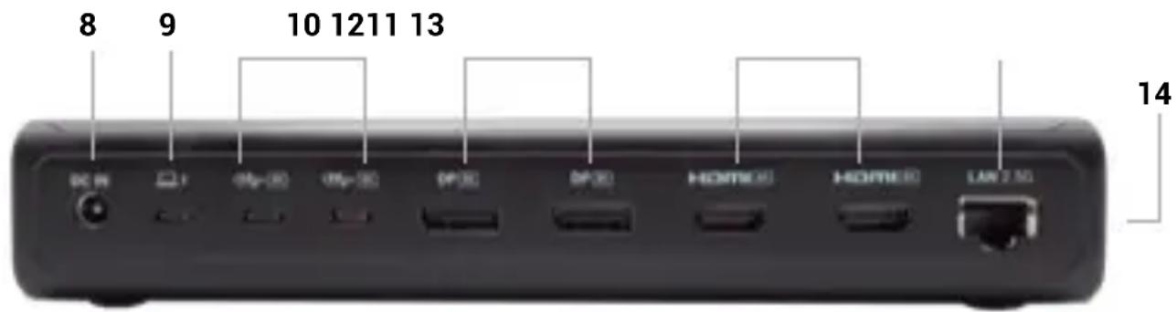 i-TEC CA6MONITORDOCKPD - 1