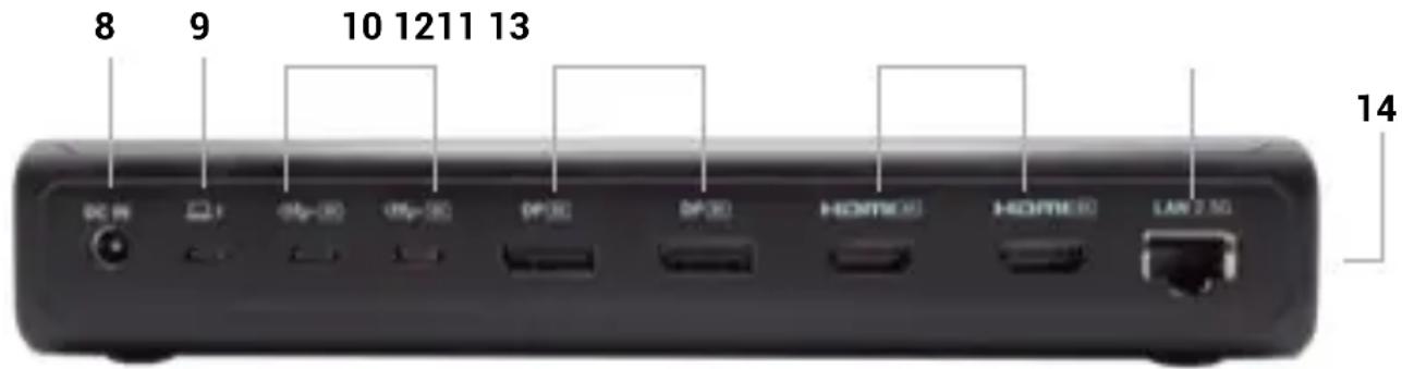 i-TEC CA6MONITORDOCKPD - 1