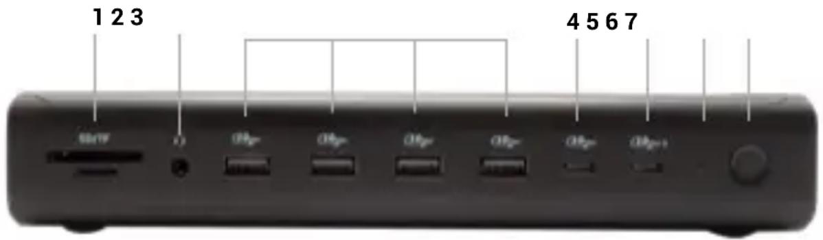 i-TEC CA6MONITORDOCKPD - BESKRIVNING - 1