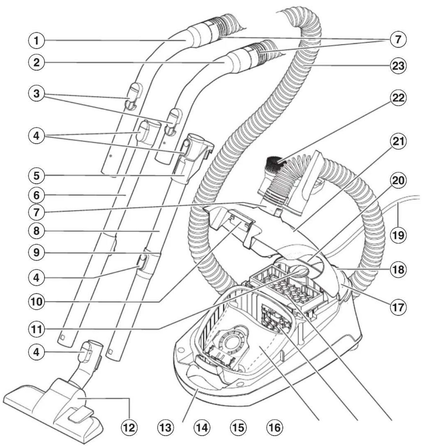 MIELE Classic C1 Pure Suction HomeCare PowerLine - Eliminación de su aparato viejo - 2
