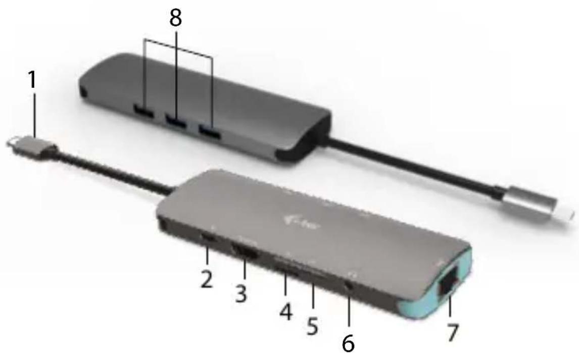 i-TEC C31NANOLANPD100 - i-tec USB-C Metal Nano Dock 4K HDMI LAN + Power Delivery - 1