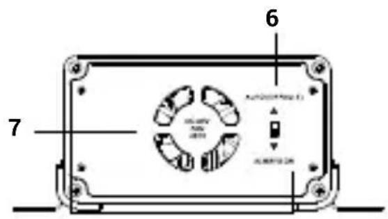 i-TEC CACHRGHUB10C - Side panels: - 2