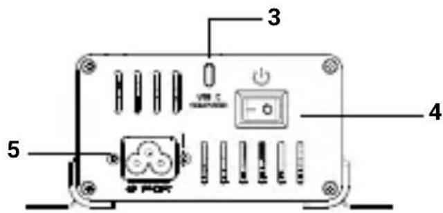 i-TEC CACHRGHUB10C - Zadný panel: - 1