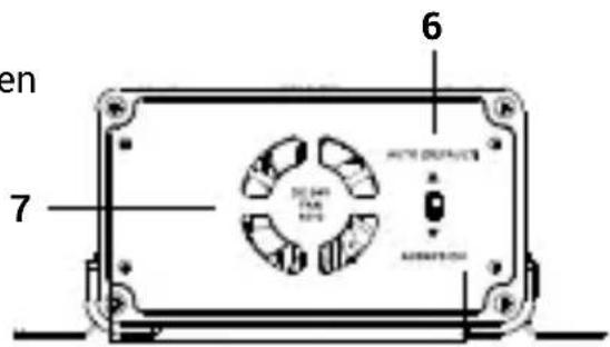 i-TEC CACHRGHUB10C - Frontplatte:: - 1
