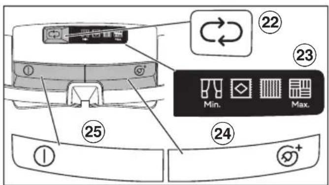MIELE Guard M1 Silence - Electrical connection AU, NZ - 2