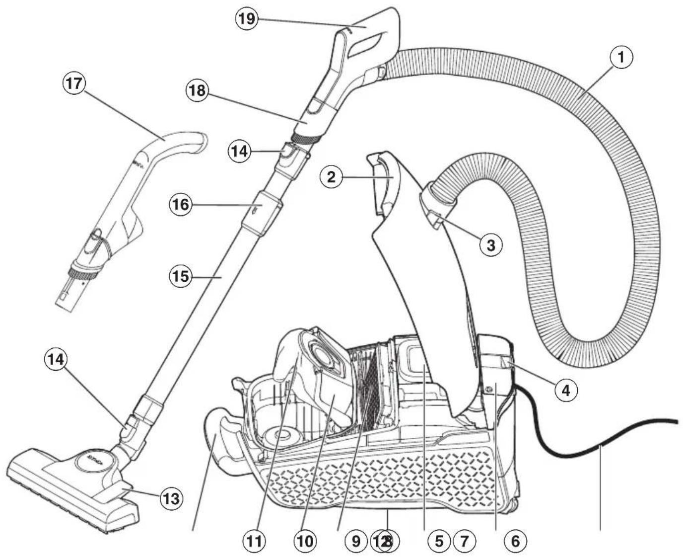 MIELE Guard L1 Flex - Trasporto - 1