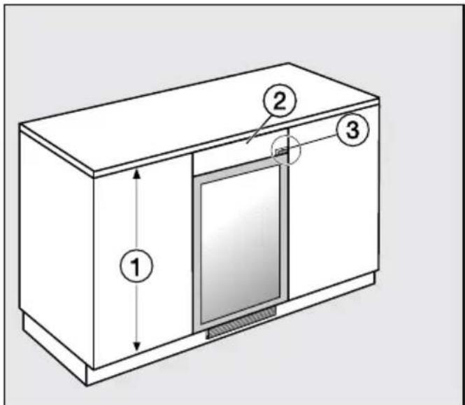 MIELE KWTUS 7055 F - Si un socle de meuble continu est monté : - 2
