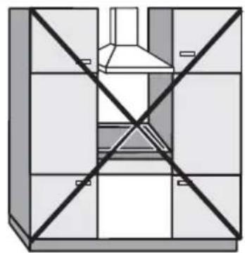 MIELE KM 7576-2 FL - Distance de sécurité derrière et sur les côtés de la table de cuisson - 1