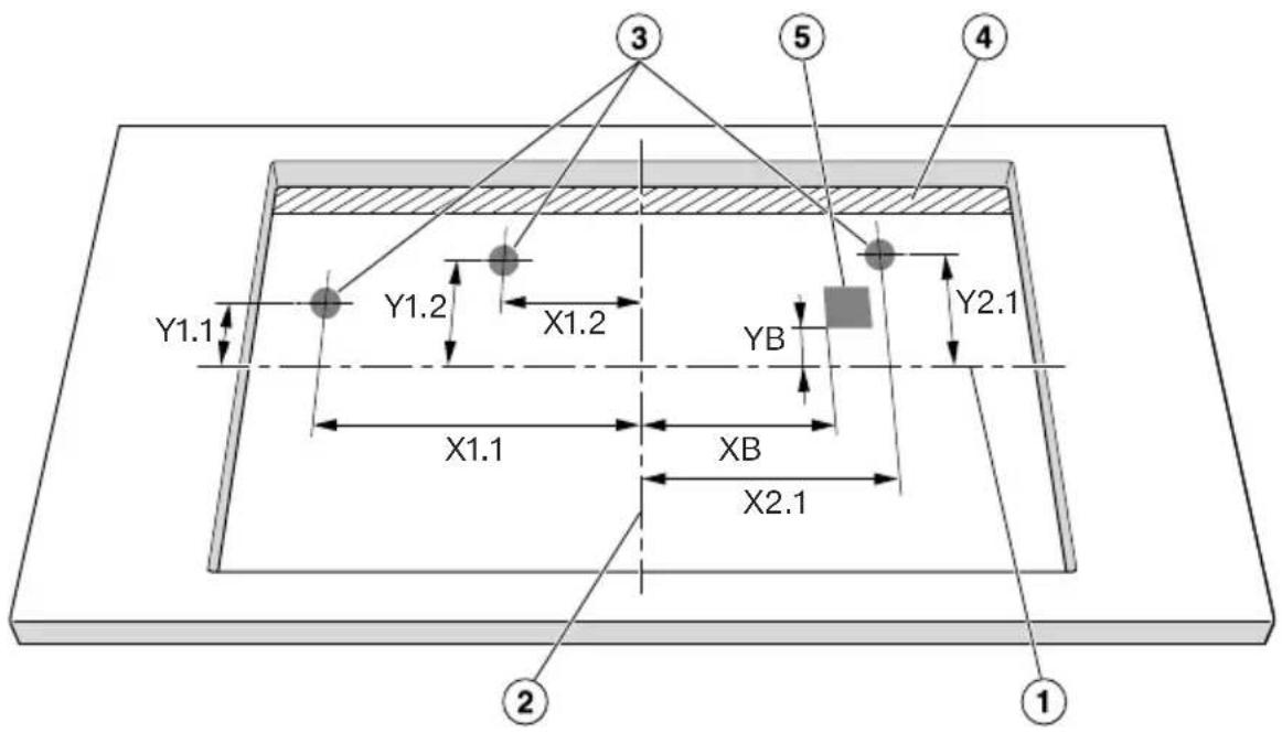 MIELE KM 7576-2 FL - Positions et découpes des ouvertures de ventilation - 1