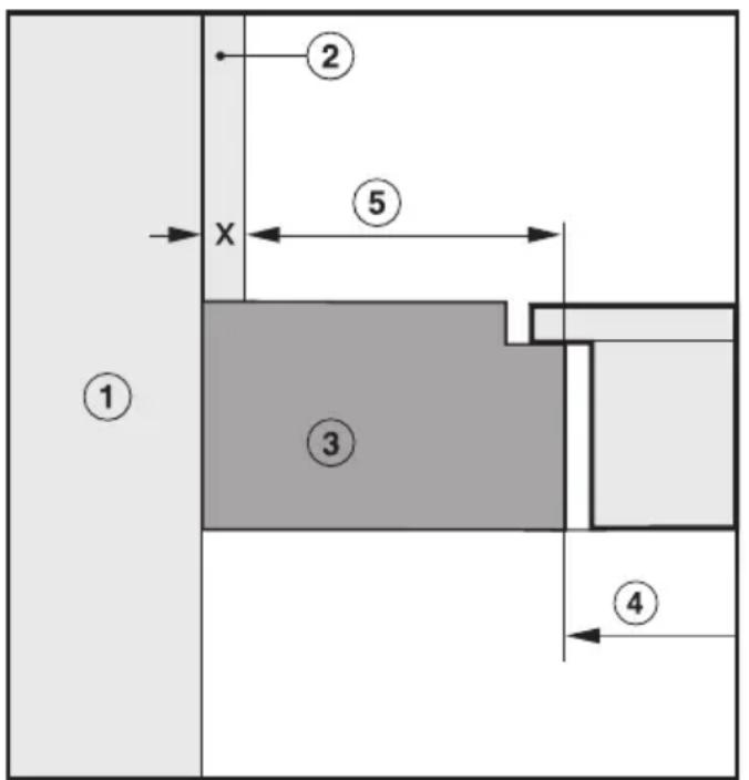 MIELE KM 7576-2 FL - Distance de sécurité avec la crédence de niche - 1