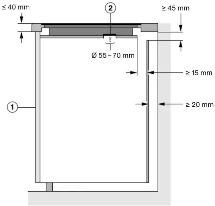 ≤ 40 mm Ø 55–70 mm ① ② ≥ 45 mm ≥ 15 mm ≥ 20 mm