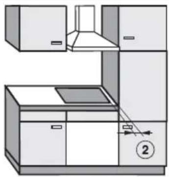 MIELE KM 7576-2 FL - Distance de sécurité derrière et sur les côtés de la table de cuisson - 2
