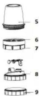 Sogo SS-5520 - PARTS DESCRIPTION - 2