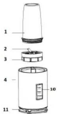 Sogo SS-5520 - PARTS DESCRIPTION - 1