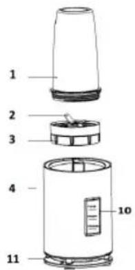 Sogo SS-5520 - DESCRIPCIÓN DE LAS PARTES - 1