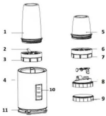 Sogo SS-5520 - DESCRIZIONE DELLE PARTI - 1