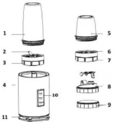 Sogo SS-5520 - TEILEBESCHREIBUNG - 1
