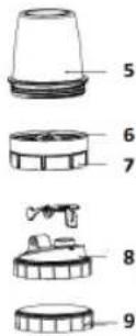 Sogo SS-5520 - DESCRIPTIF DES PIÈCES - 2
