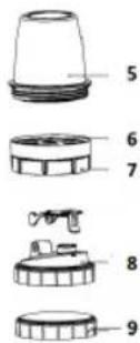 Sogo SS-5520 - DESCRIPCIÓN DE LAS PARTES - 2