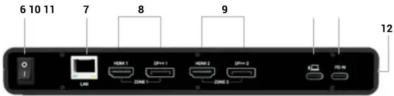 i-TEC CADUA4KDOCKPDB - 1