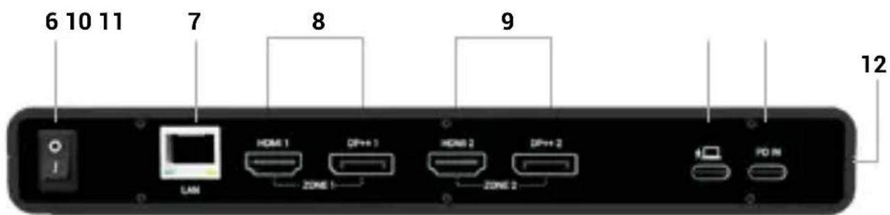 i-TEC CADUA4KDOCKPDB - DESCRIPCIÓN - 2