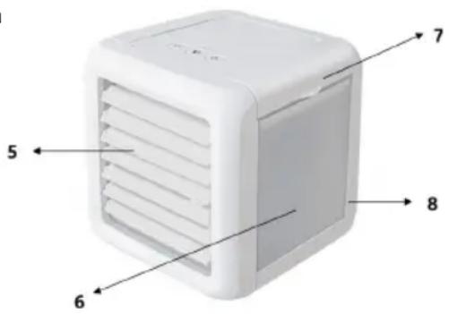 Sogo SS-21085 - DESCRIZIONE DELLE PARTI - 2