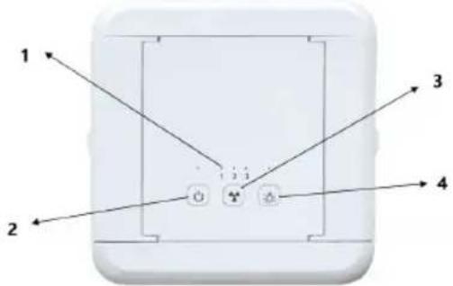Sogo SS-21085 - DESCRIÇÃO DAS PEÇAS - 1