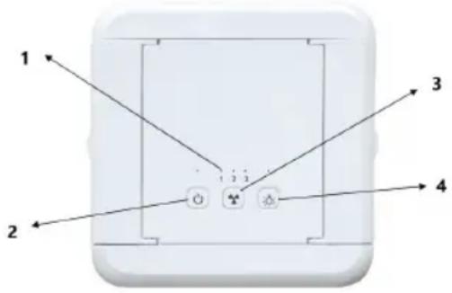 Sogo SS-21085 - DESCRIPCIÓN DE LAS PARTES - 1
