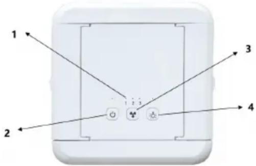 Sogo SS-21085 - DESCRIPTIF DES PIÈCES - 1