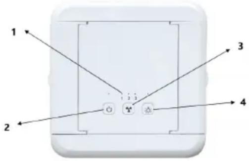 Sogo SS-21085 - TEILEBESCHREIBUNG - 1