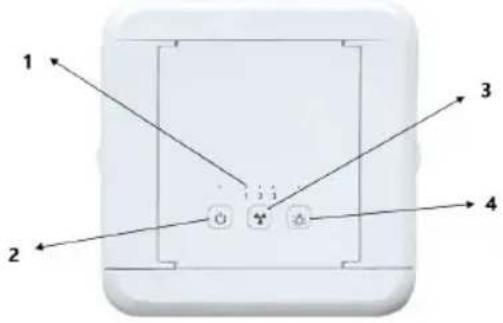 Sogo SS-21085 - DESCRIZIONE DELLE PARTI - 1