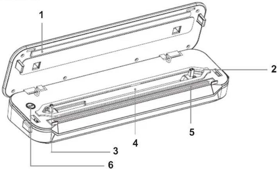 Sogo SS-13030 - PEÇAS DO PRODUTO - 1