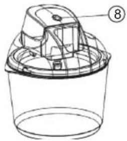 Sogo SS-10715 - POUR UTILISER VOTRE SORBETIÈRE - 5