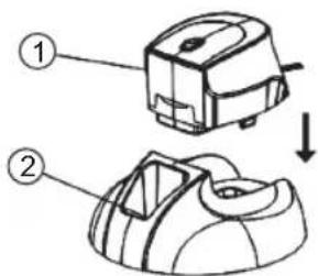 Sogo SS-10715 - TO USE YOUR ICE CREAM MAKER - 1