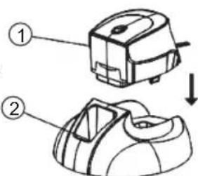 Sogo SS-10715 - POUR UTILISER VOTRE SORBETIÈRE - 1
