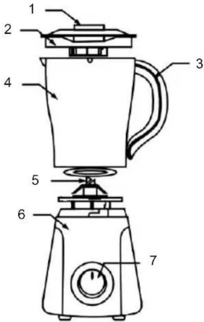 Sogo SS-5530 - DESCRIPCIÓN DE LAS PARTES - 1