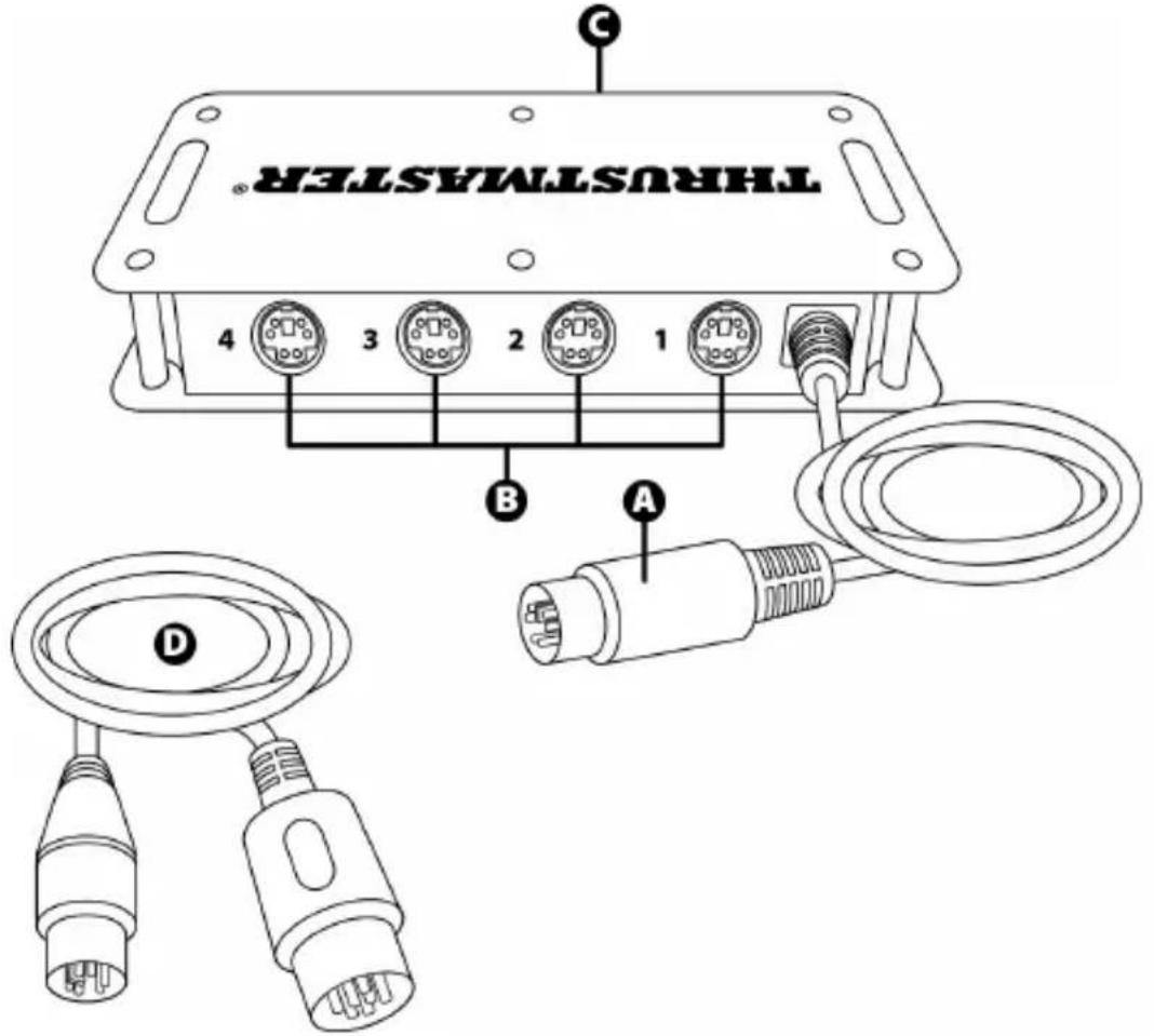 THRUSTMASTER TM Sim Hub - 1